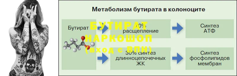 БУТИРАТ буратино  Медынь 